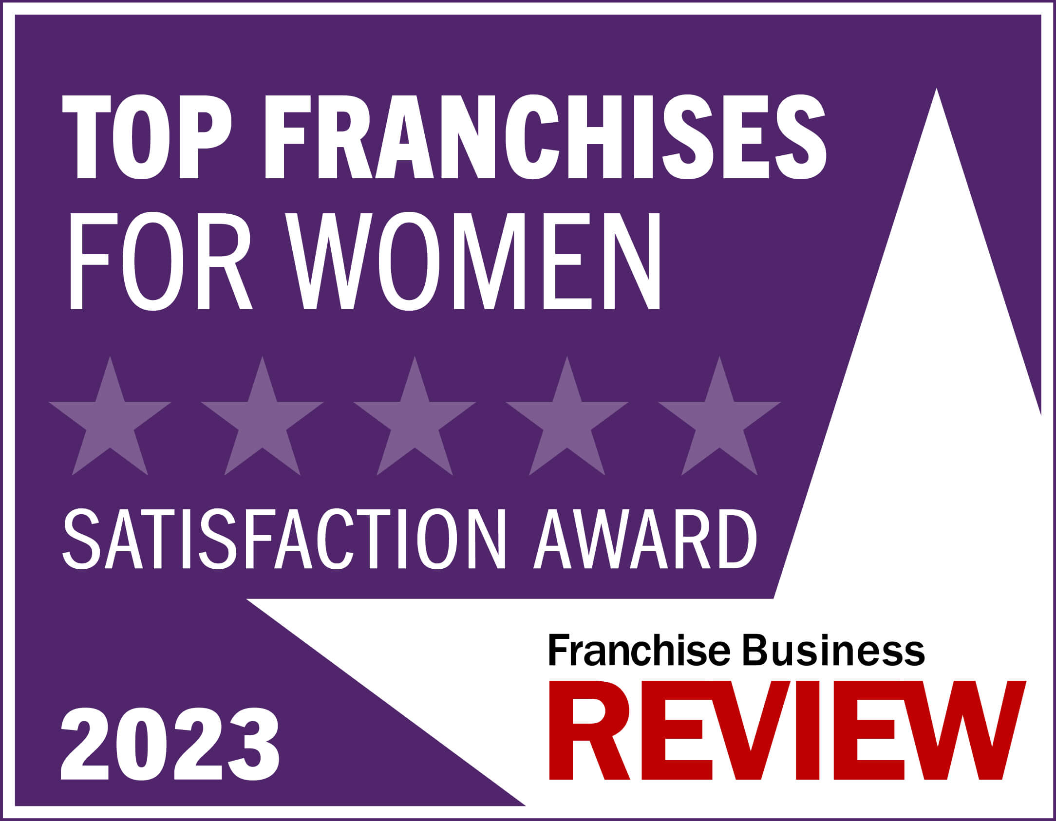 2023-Award-Graphics-RGB_Top_Franchises_for_Women
